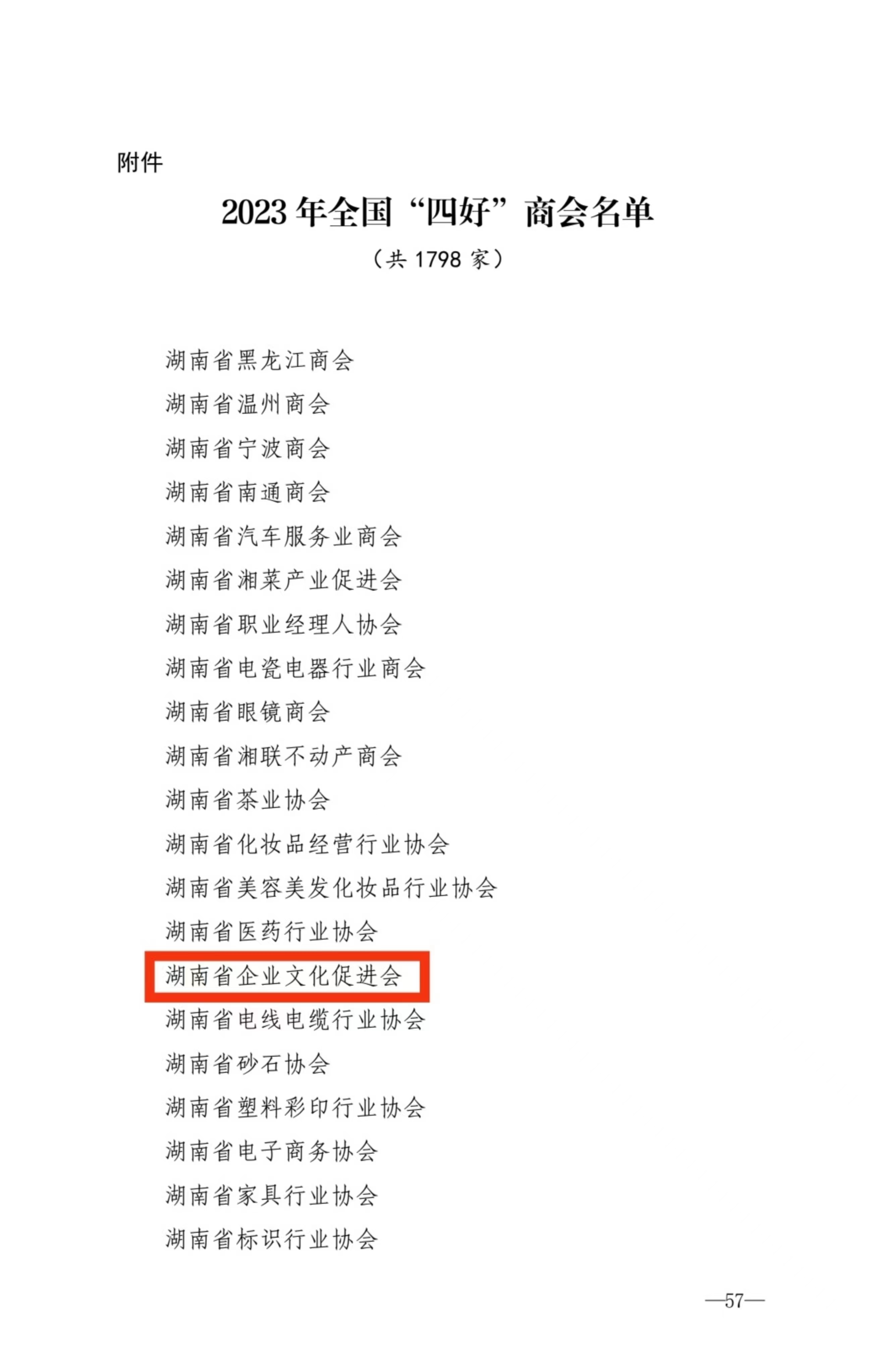 湖南省企業(yè)文化促進(jìn)會榮膺2023年全國“四好”商會稱號